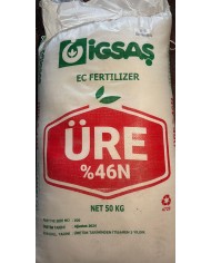 copy of UREA - DOMESTIC PRODUCT