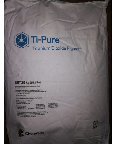copy of TITAN DIOXIDE-RUSSIA